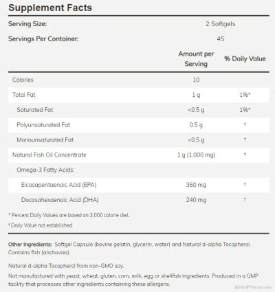 Омега 3 мини дражета 500 мг х 180 Now Foods | Omega-3 Fish Oil