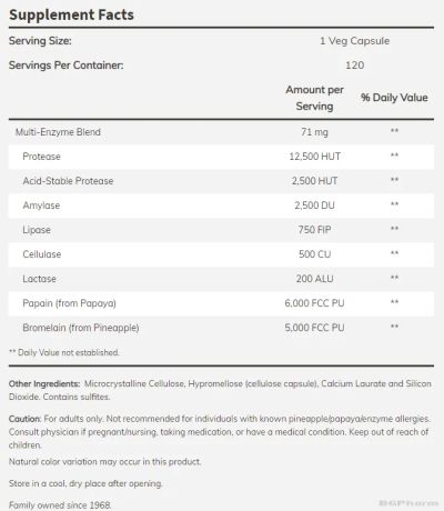 Растителни храносмилателни ензими х 240 капсули Now Foods | Plant Enzymes