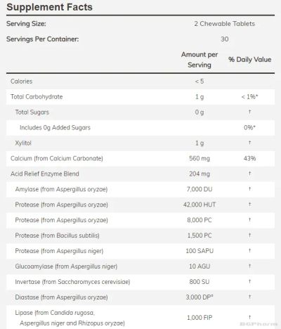 АСИД РИЛИЙФ Храносмилателни ензими и против киселини х 60 дъвчащи таблетки Now Foods