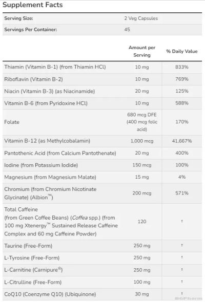 Sustained Energy Формула за енергия х 90 капсули Now Foods