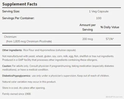 Хром пиколинат 200 мкг х 250 капсули Now Foods | Chromium Picolinate
