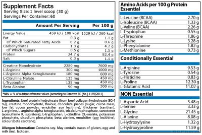 Телешки протеин 1800 гр РАЗЛИЧНИ ВКУСОВЕ Pure Nutrition | Beef Protein