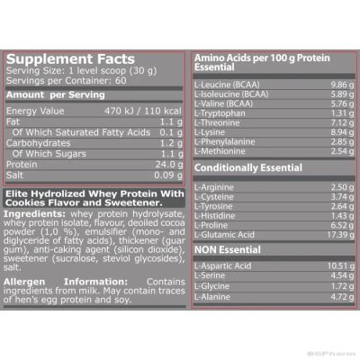 Хидролизиран Протеин РАЗЛИЧНИ ВКУСОВЕ 450 гр Pure Nutrition | Hydro 100