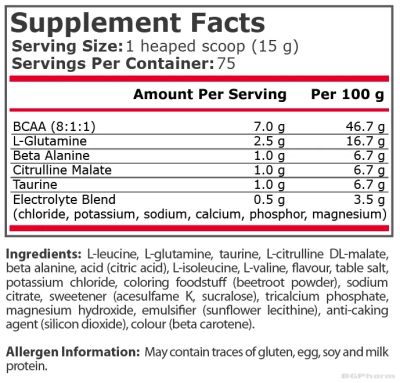 АМИНО БЛАСТ Аминокиселини 1125 гр Pure Nutrition | Amino Blast