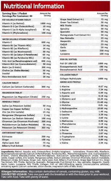 ПАУЪР ПАК Мултивитамини х 20 пакета Pure Nutrition | Power Pak