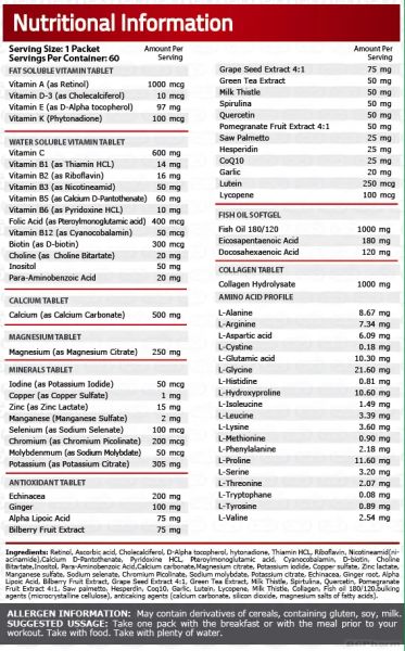 ПАУЪР ПАК Мултивитамини х 60 пакета Pure Nutrition | Power Pak