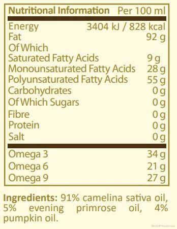 Течни Омега 3-6-9 мастни киселини за възрастни 40+ 250 мл Pure Nutrition | Omega 3-6-9