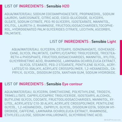 Биодерма СЕНСИБИО Ай + околоочен крем 15 мл | Bioderma Sensibio