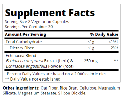 21st Century Ехинацея компекс х 60 капсули | Echinacea Complex