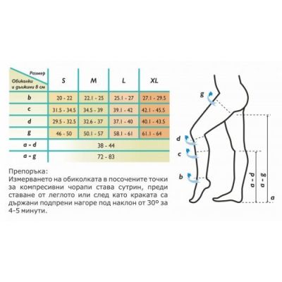 Чорап за разширени вени МЕДИЛАСТ 3/4, II компресия МЕДИКА | MEDICA 