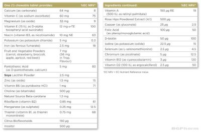 КАНГАВИТС Детски мултивитамини х 60 таблетки за дъвчене (тропически плодове) СОЛГАР | KANGAVITES Solgar