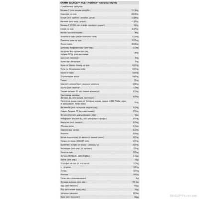СОЛГАР EARTH SOURCE Мултивитамини за енергия и тонус х 60 таблетки СОЛГАР | SOLGAR