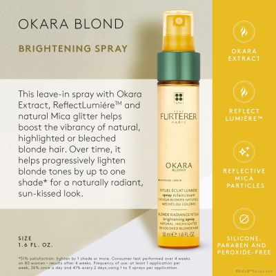 Окара Блонд спрей за защита и озаряване на русата коса 150 мл Okara Blond| Rene Furterer