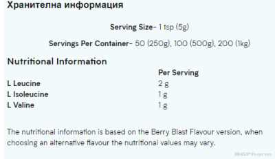 БЦАА ИМПАКТ 2:1:1 на прах х 250 гр Различни вкусове МАЙПРОТЕИН | Myprotein BCAA Powder Flavoured