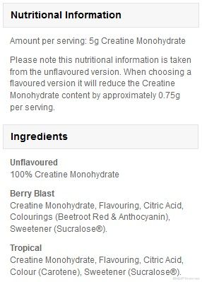 Креатин монохидрат ИМПАКТ х 250 гр МАЙПРОТЕИН | Myprotein Creatine Monohydrate Powder