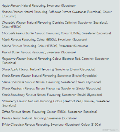 ФЛАВДРОПС Овкусител за протеини и напитки х 50 мл РАЗЛИЧНИ ВКУСОВЕ МАЙПРОТЕИН | Myprotein Flavdrops