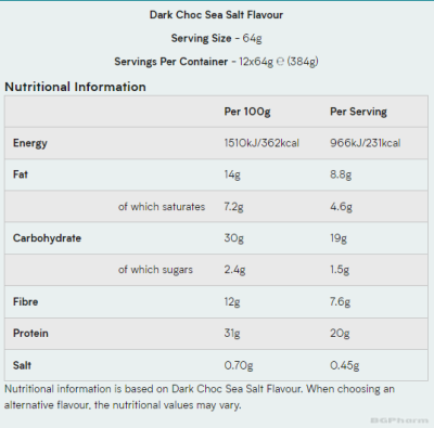 Протеиново барче РАЗЛИЧНИ ВКУСОВЕ 64 гр х 12 броя МАЙПРОТЕИН | Myprotein Impact Protein Bar