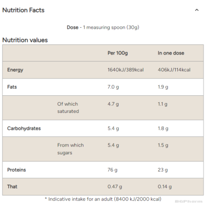 Суроватъчен протеин изолат РАЗЛИЧНИ ВКУСОВЕ х 1 кг МАЙПРОТЕИН | Myprotein Impact Whey Isolate 1000 g