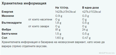 Вегетариански Протеин х 2.5 кг МАЙПРОТЕИН | Myprotein Vegan Blend